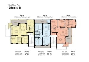 Siteplan Poseidon