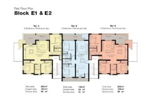 Siteplan Poseidon
