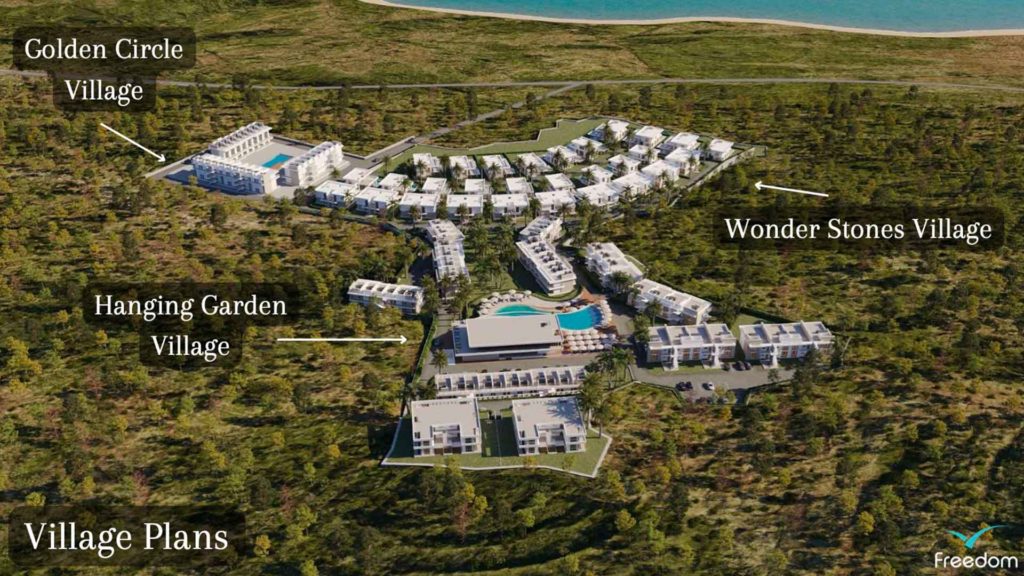 countrysidepropertynorthcyprussiteplan1 Freedom Group
